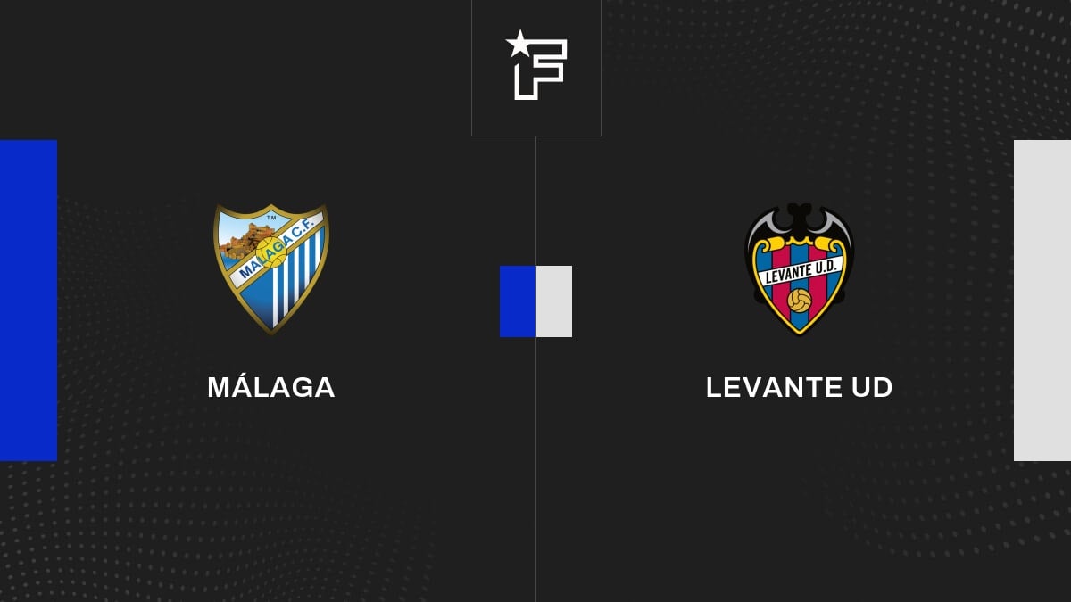 El vídeo resumen del encuentro entre Málaga y Levante UD