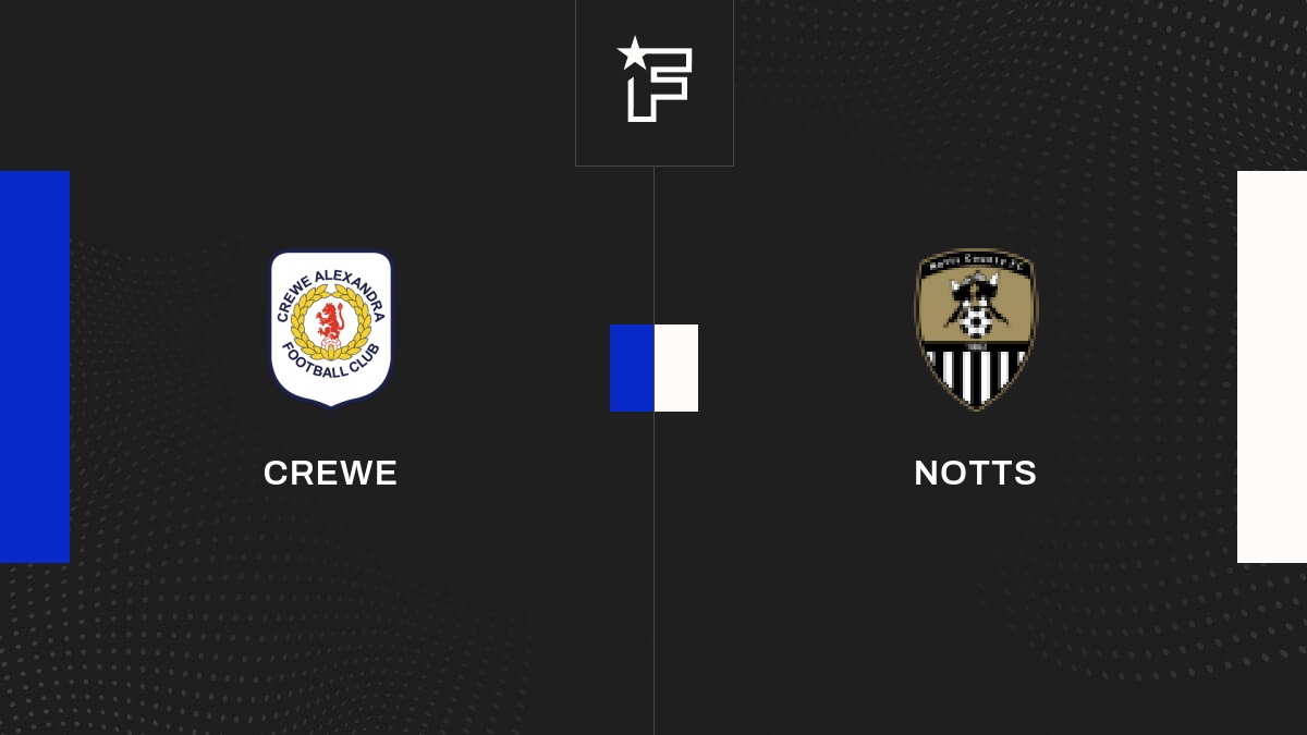 Crewe vs Notts Partido en Directo 16ª jornada de Liga dos 2024/2025