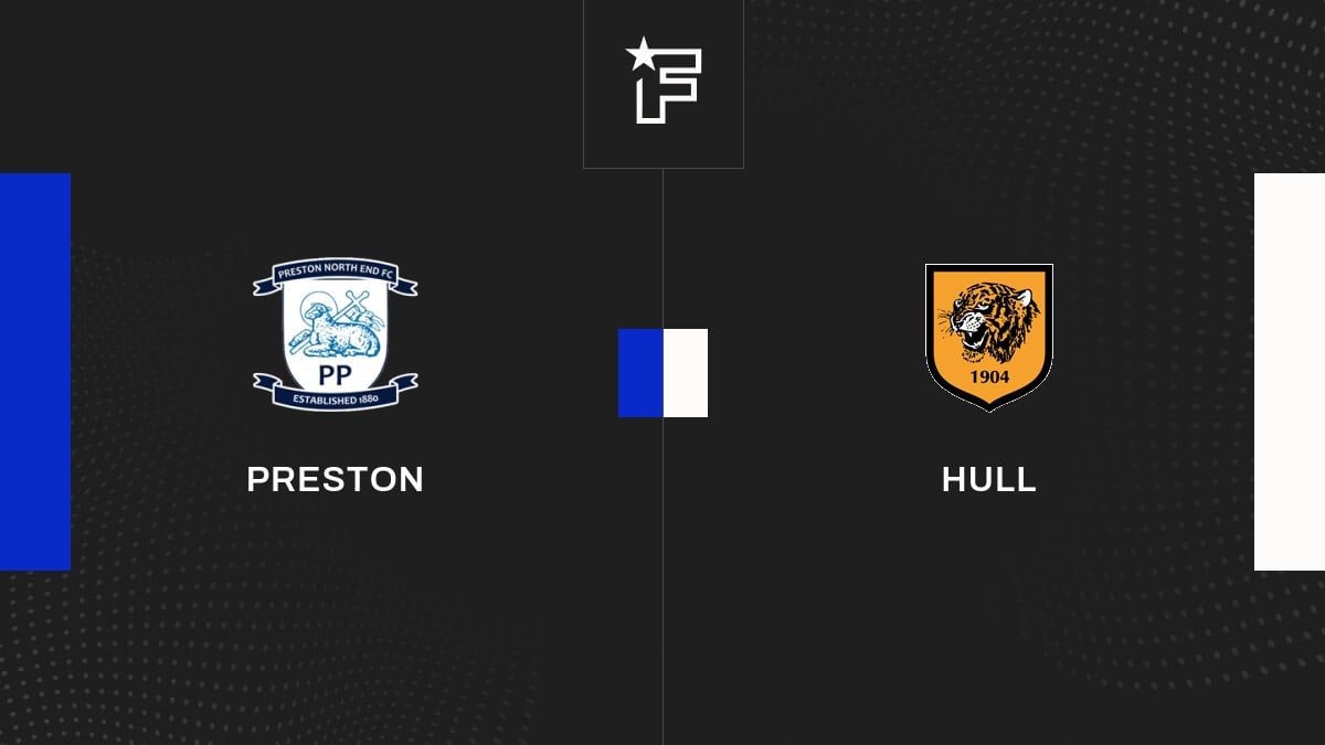 Resultados Preston Hull (00) 35ª jornada de Championship 2023/2024