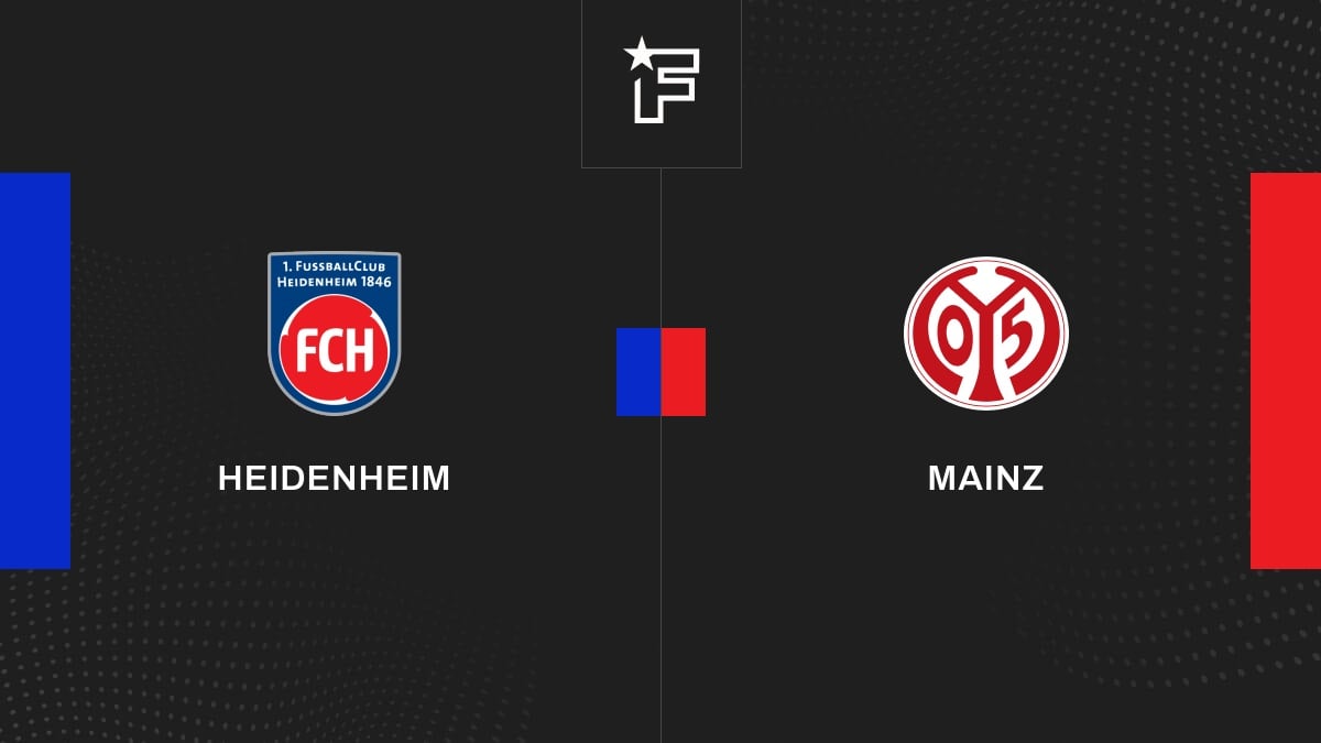 El vídeo resumen del encuentro entre Heidenheim y Mainz