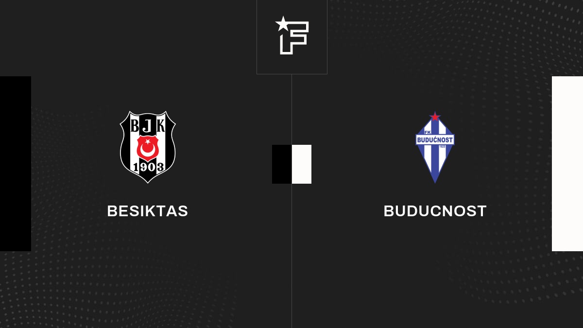 Resultados Besiktas - Buducnost (5-1) Amistosos de Clubes 1 de Clubes ...