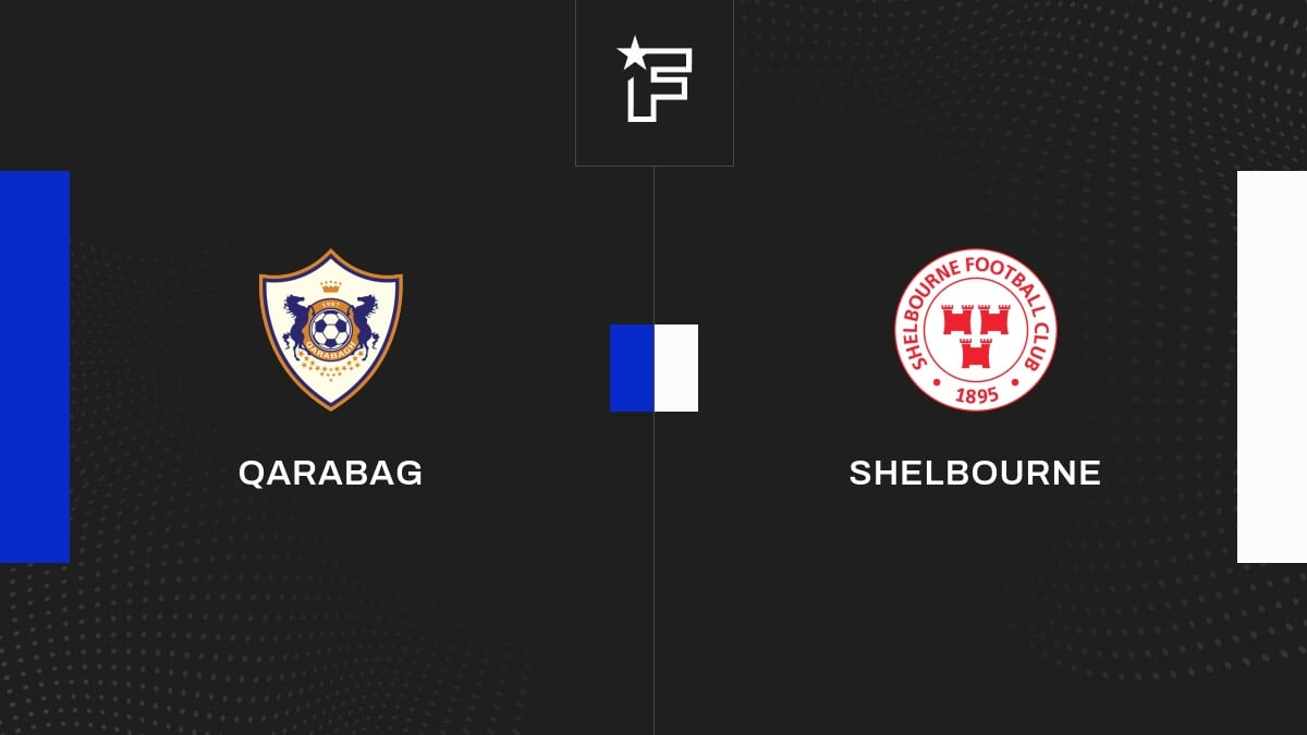 Resultados Qarabag - Shelbourne (1-0) 2da Ronda de clasificación de ...