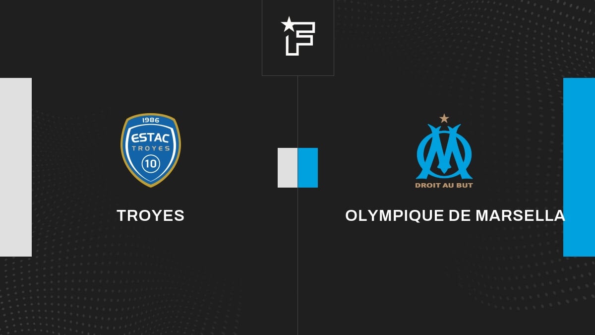 Vídeo, todos los goles del choque entre Troyes y Olympique de Marsella