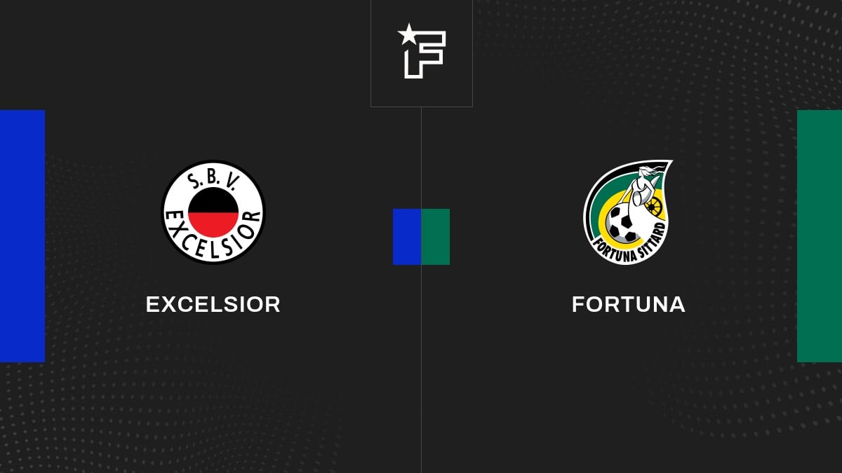 El vídeo resumen del partido entre Excelsior y Fortuna