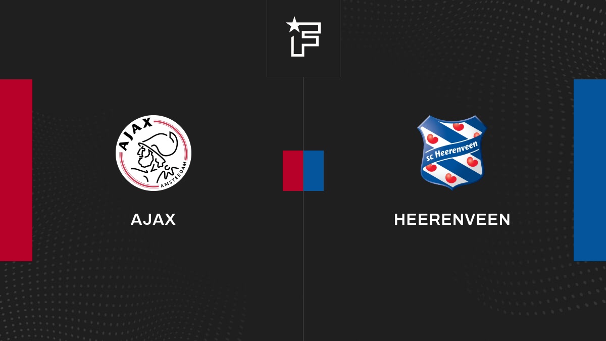 Resultados Ajax - Heerenveen (4-1) 11ª jornada de Eredivisie 20232024  0511 - Resumen, Goles