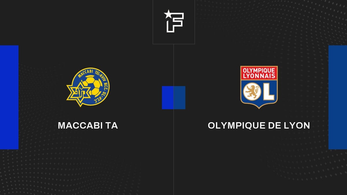 Vídeo, el resumen del encuentro entre Maccabi TA y Olympique de Lyon