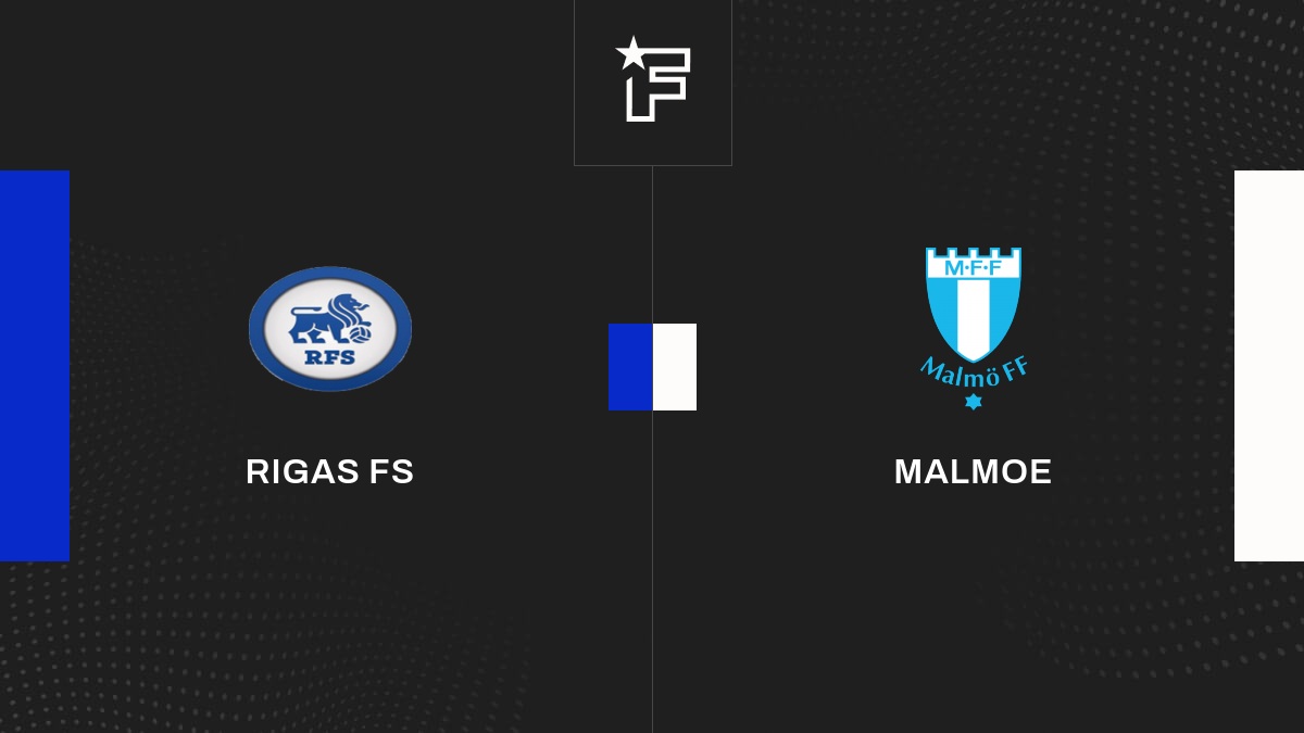 Resultados Rigas FS - Malmoe (1-4) 2da Ronda de clasificación de UEFA ...