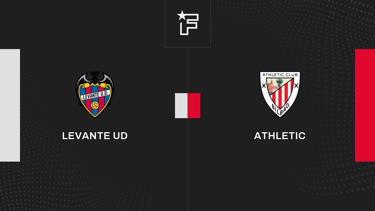 Vídeo, el resumen del encuentro entre Levante UD y Athletic
