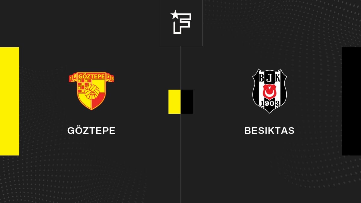 Resultados Göztepe - Besiktas (3-0) 6ª jornada de Süper Lig 2025/2026 ...