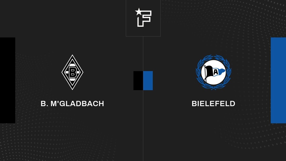 Resultados B Mgladbach Bielefeld 4 0 Amistosos De Clubes 3 De Clubes Amistosos 2023 1101 