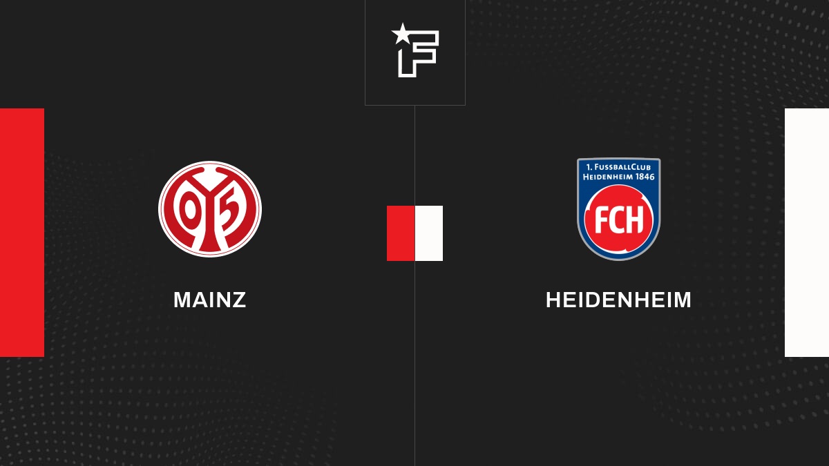 Vídeo, el resumen del encuentro entre Mainz y Heidenheim
