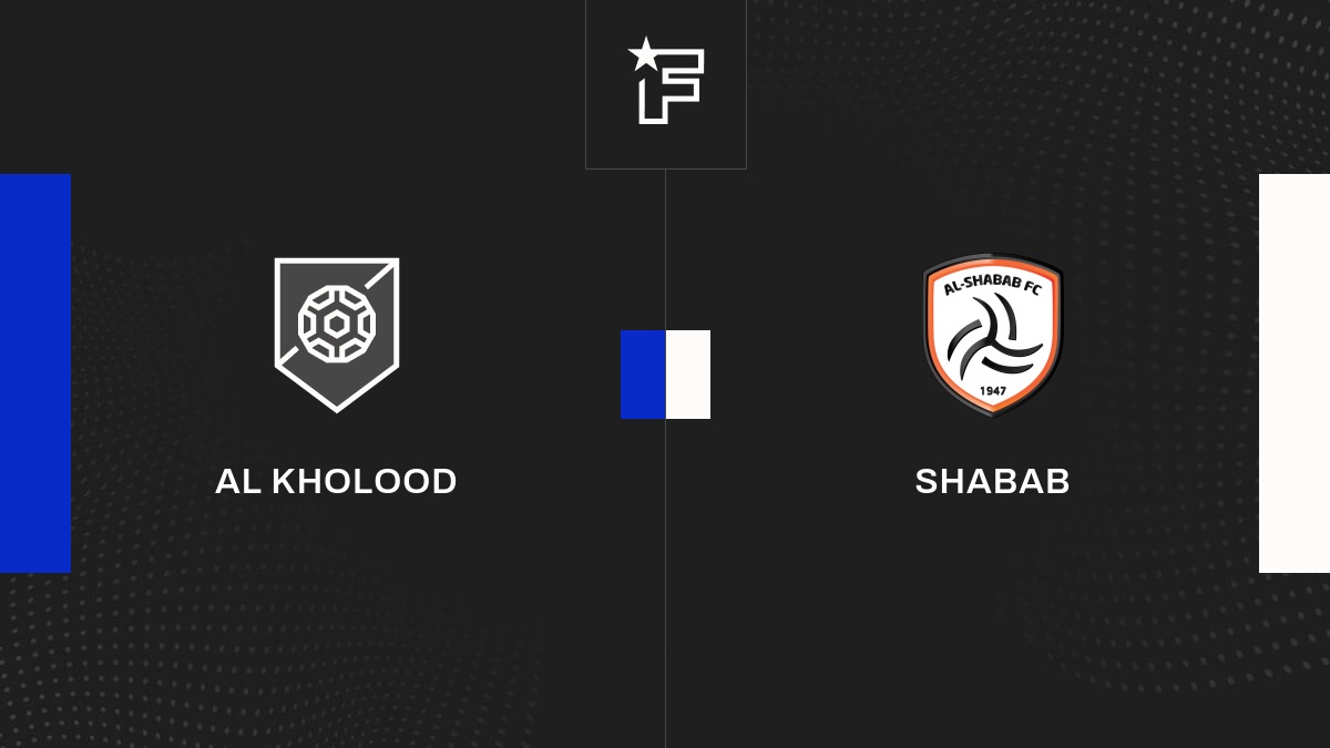 Resultados Al Kholood - Shabab (0-2) 10ª jornada de Saudi Pro League ...