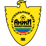 FK Anzhi Makhachkala sub'19