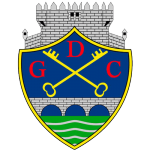 GD Chaves II