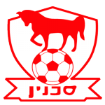 Bnei Sakhnin