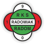 Radomiak Radom