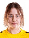 Jagoda Cyraniak