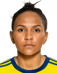Madelen Fatimma Maria Janogy