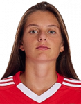Andreia Martins Faria