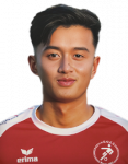 Anh Hiep Nguyen
