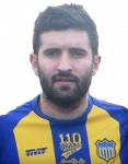 Antonio Palma