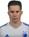 Bryan Oviedo