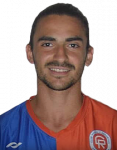 Facundo Miguel