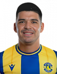 Federico Hernán Álvarez
