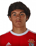 Gonçalo Calisto de Oliveira