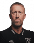 Graham Potter