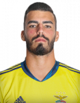 Guilherme Sousa Carvalho Fernandes