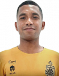 Ichwan Tuharea