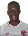 Issaka Mouhaman