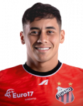 José Aldo Soares de Oliveira Filho