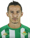 Andrés Guardado