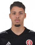 Kauan Jesus Santos Oliveira