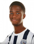 Kevin Mfuamba