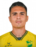 Lucas Nahuel González Martínez