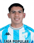 Lucas Ramiro Paunero