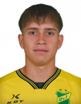 Mateo Adrián Aguiar