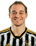 Nikola Sekulov