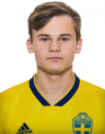 Fredrik Oscar Olle Uddenäs