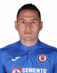 Pablo Aguiar