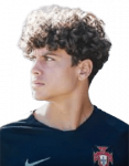 Rafael Filipe Gonçalves Soares Luís