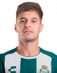 Ramiro Gabriel Sordo