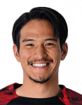 Rikito Inoue