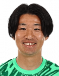 Shun Yoshida