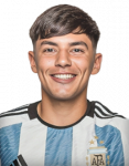 Thiago Ezequiel Laplace