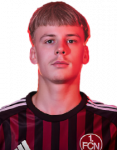 Tim Janisch