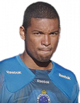 Wellington Oliveira dos Reis